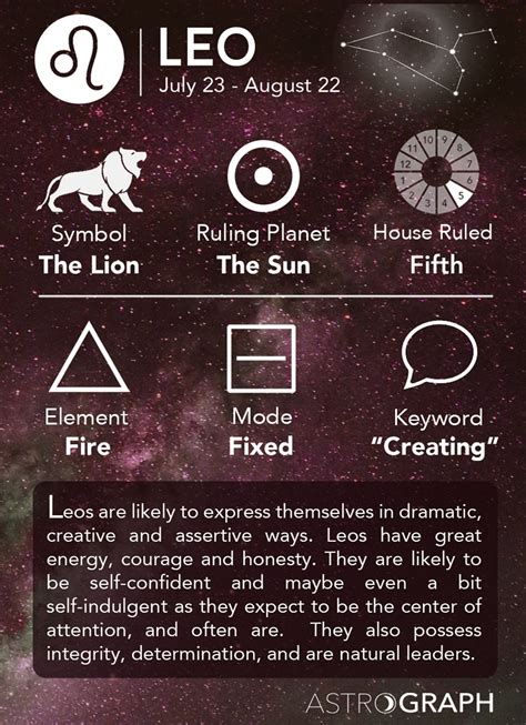 july zodiac sign